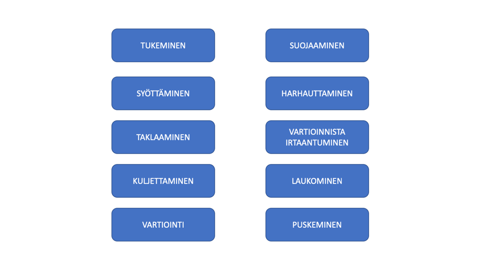 Kuva 9: Luettelo erilaisia jalkapallotekoja.